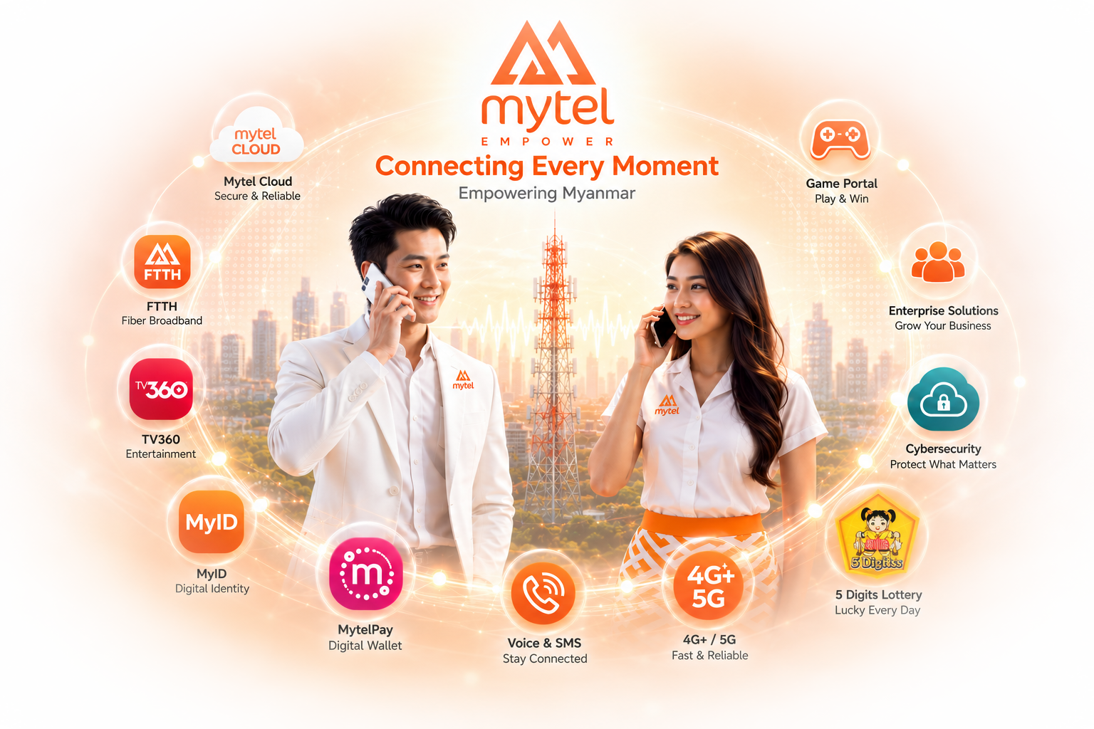 Mytel digital ecosystem — FTTH, TV360, MyID, MytelPay, 4G+/5G, Cloud, Cybersecurity, Game Portal and Enterprise Solutions